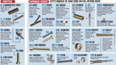The Ultimate Guide to Chicago Screws: Versatile Fasteners for Every Application