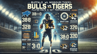 buffalo bulls football vs missouri tigers football match player stats