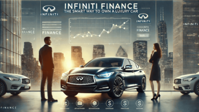 infiniti finance