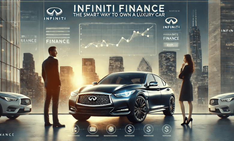 infiniti finance