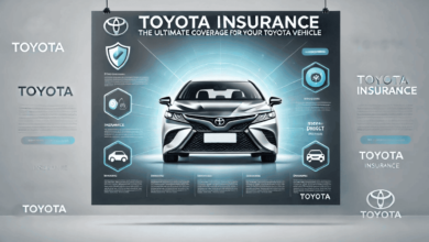 toyota insurance